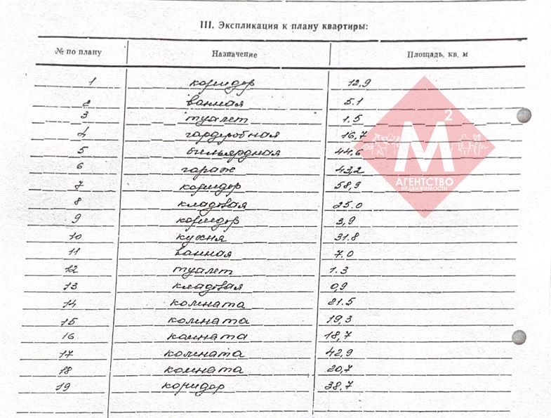 Продаётся двухэтажный дом на учас