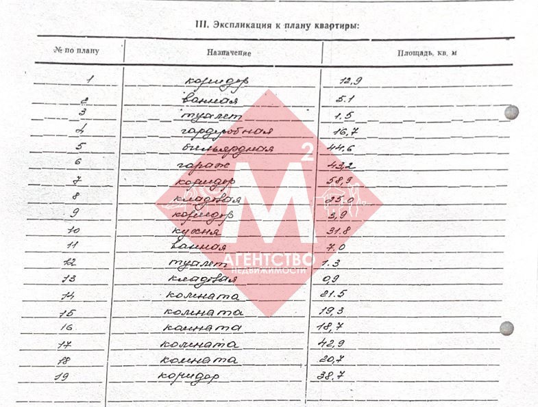 Продаётся двухэтажный дом на учас